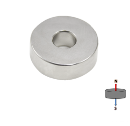 Neodymium Ring - OD 3" (76.2mm) x H 1/2" (12.7mm) x ID 1" (25.4mm)